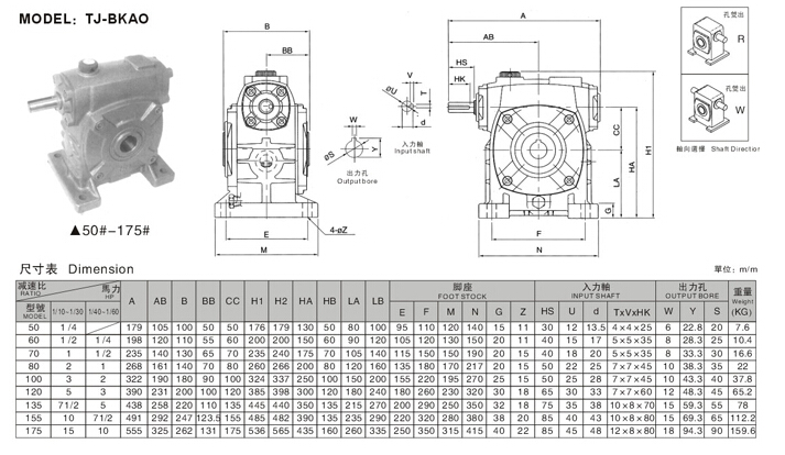 中空軸蝸輪蝸桿減速機(jī)參數(shù)