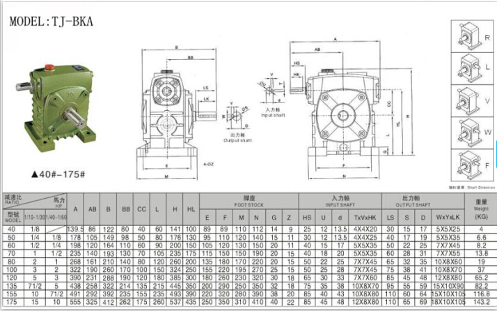 WPS減速機(jī)參數(shù)