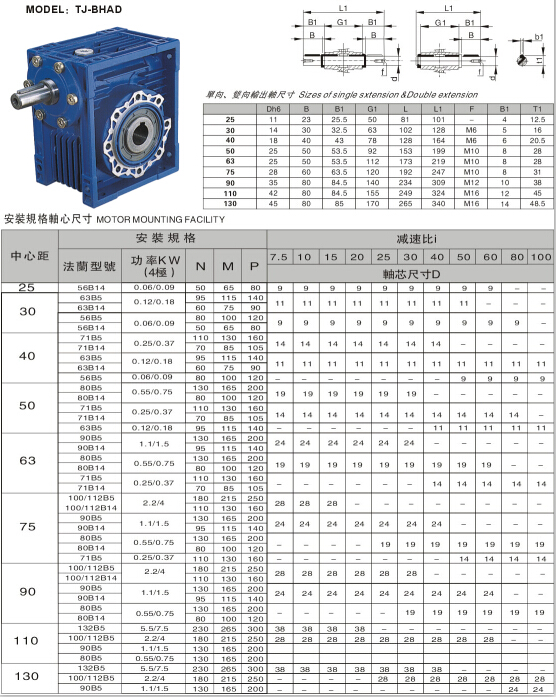 RV減速機(jī)外形尺寸及規(guī)格參數(shù)