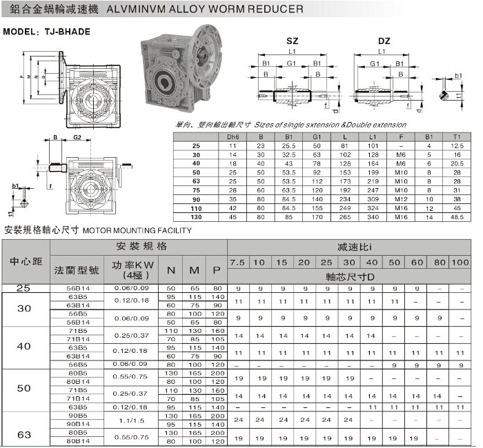 NMRV蝸輪蝸桿減速機離合器剎車器異步電機組合詳細參數(shù)