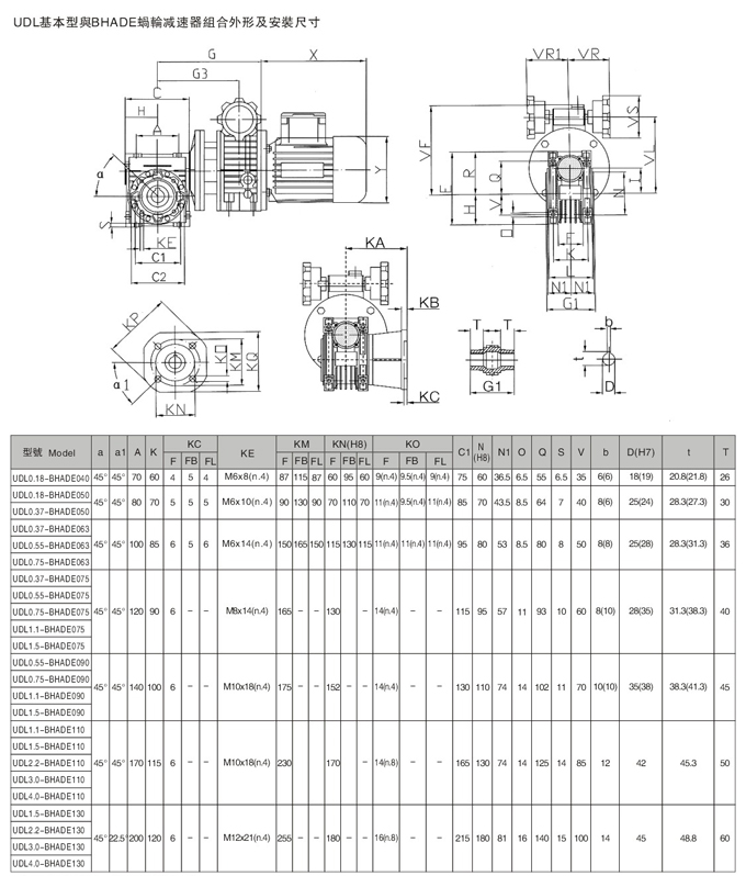 nmrv減速機(jī)MB系列無級變速機(jī)電機(jī)組合詳細(xì)參數(shù)